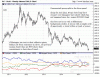 barchart cot 150815.gif