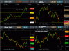 $dx assist on metals cont 220815.gif