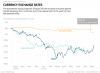 currency-exchange-rates-v2.png