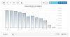 2015-10-15 21_26_00-China Foreign Exchange Reserves _ 1980-2015 _ Data _ Chart _ Calendar.png