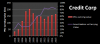 Amortisation Vs Carrying Value.png