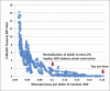 wmc130304a.gif