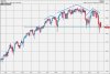 SPX_Feb2016_Head-Shoulders_50.jpg