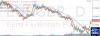 eurgbp.PNG