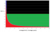 Expectancy_Graph.png