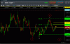 xau gold cfd AB complete question 180416.gif