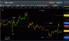 gold ratio 190416 ii.gif