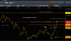 gold ratio 190416 held at 1246s iii.gif