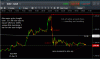 gold lengths 220416.gif