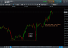 $dx swing 240416.gif