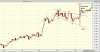 xgd top of swing 290416.gif