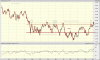 xjo cash old school daily 040516.gif