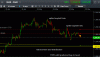 gold roll 050516.gif