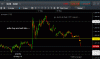 gold play the sell card 090516.gif