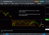 spx freight reversal 190516.gif