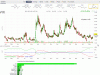 vix 190516 1.12am.gif