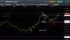 spx hello fomc 1.39am 190516.gif