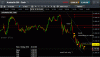 xjo trend 190516.gif