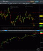 gold v dx 190516 ex fomc sell.gif