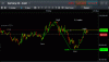 DAX patience sell 190516 ratio.gif