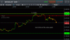 DAX patience sell 190516 ratio ii.gif