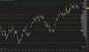 SPI 06-16 (240 Minute) 2016_01_07 - 2016_05_24.jpg