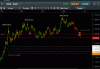 gold 50perc markers 270516.gif