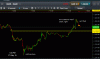 gold yeah right 270516.gif