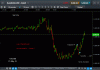 xjo hello honkers.gif