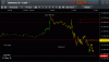 dax lemons 310516.gif