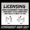 LicencingABC.jpg