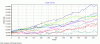 Equity_curves.GIF