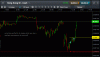 hsi tight range brk 220616.gif