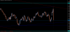 GBPUSD Midday AUS.png