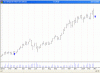 TT portfolio.gif