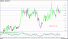 EQI Weekly.gif