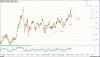 LHG Daily.gif