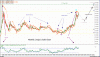 EW Monthly Gold.gif