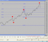 XJO 1.gif