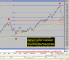 XJO 2.gif