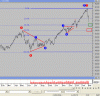 XJO 5.gif