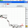 xjo3_050307.gif