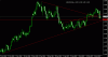 eurusddaily.gif