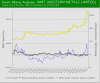 WMT-2.gif