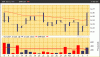 GGP Chart 7-1-07.gif