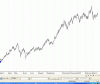 Portfolio index.gif