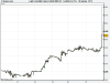 Light Crude Mini Contract $5(US (MAY-07).png