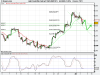 Light Crude Mini Contract $5(US (MAY-07).png