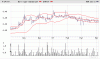 NWR 6 mth + vol.gif