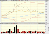 inl_vs_zfx.gif